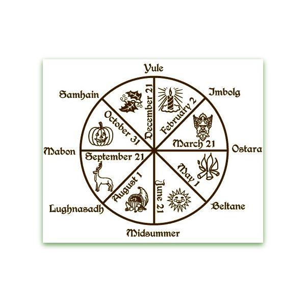 7 Best Images of Wheel Of The Year Printable - Wiccan Pagan Year Wheel
