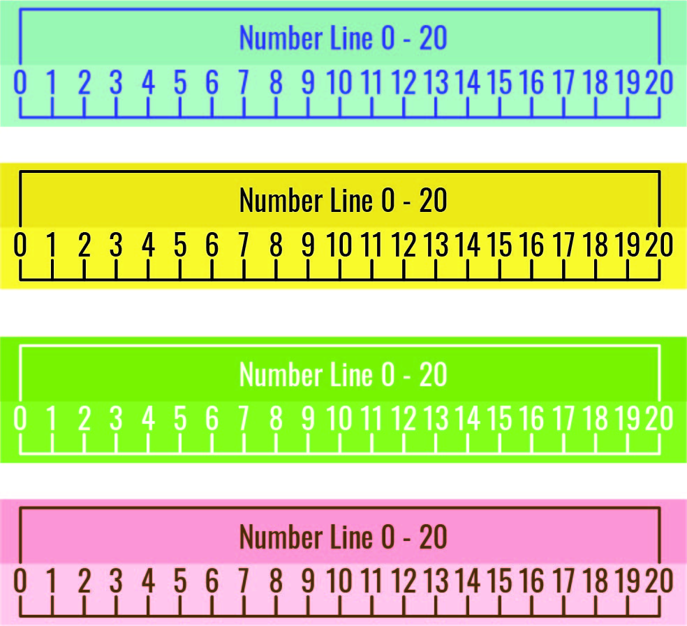 8 Best Images of Large Printable Number Line To 20 Printable Number