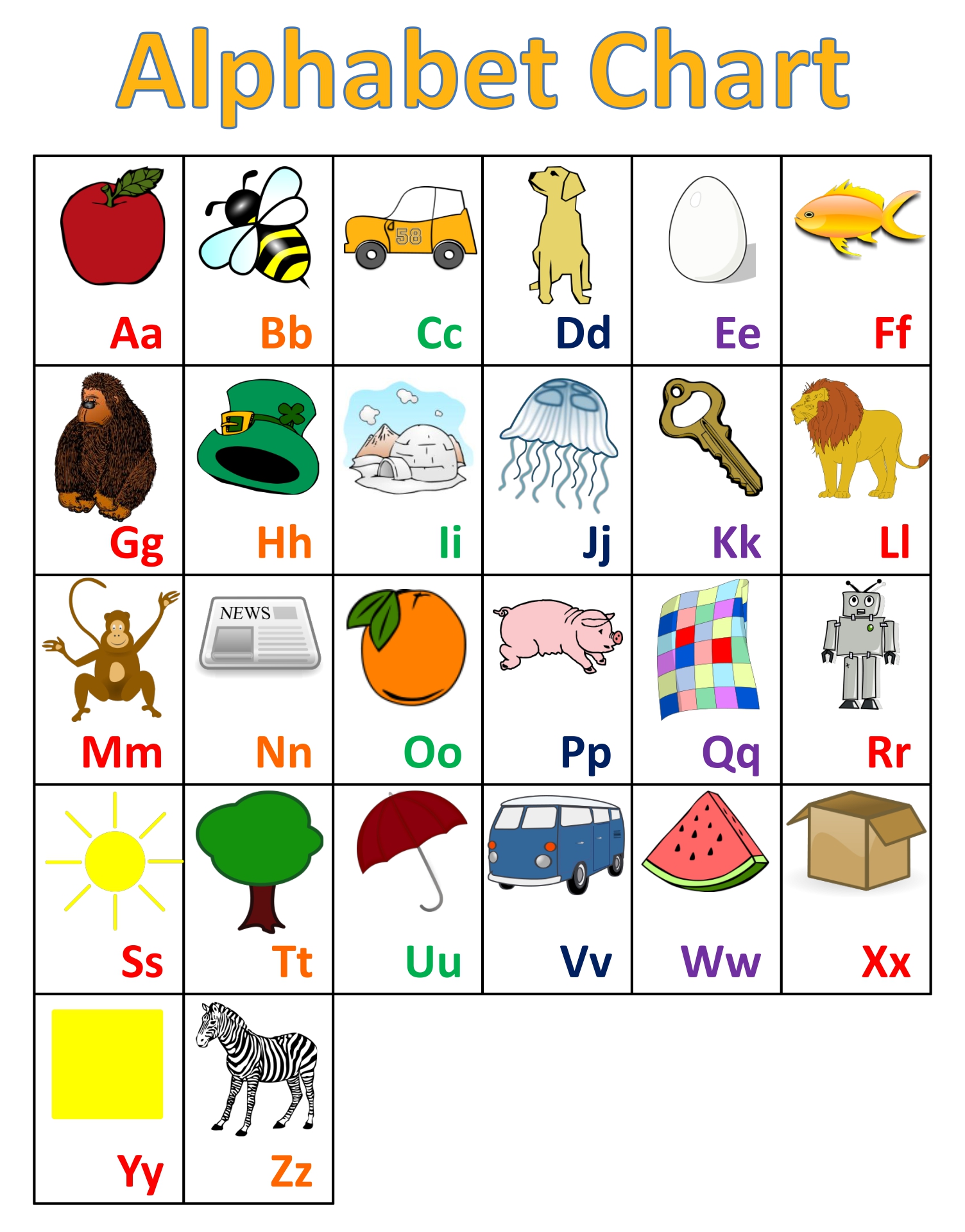 Kindergarten Abc Chart Printable - Printable Word Searches