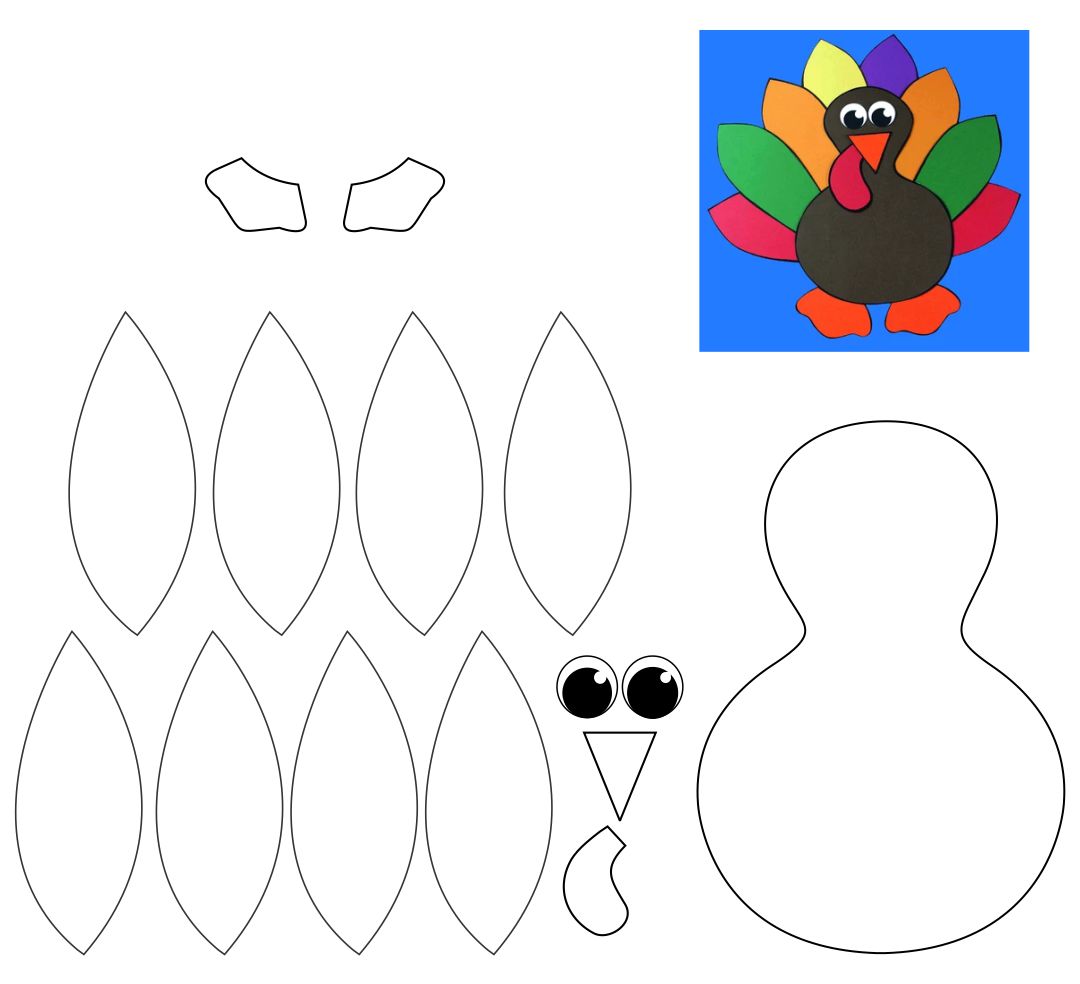 Simple Turkey Template Printable