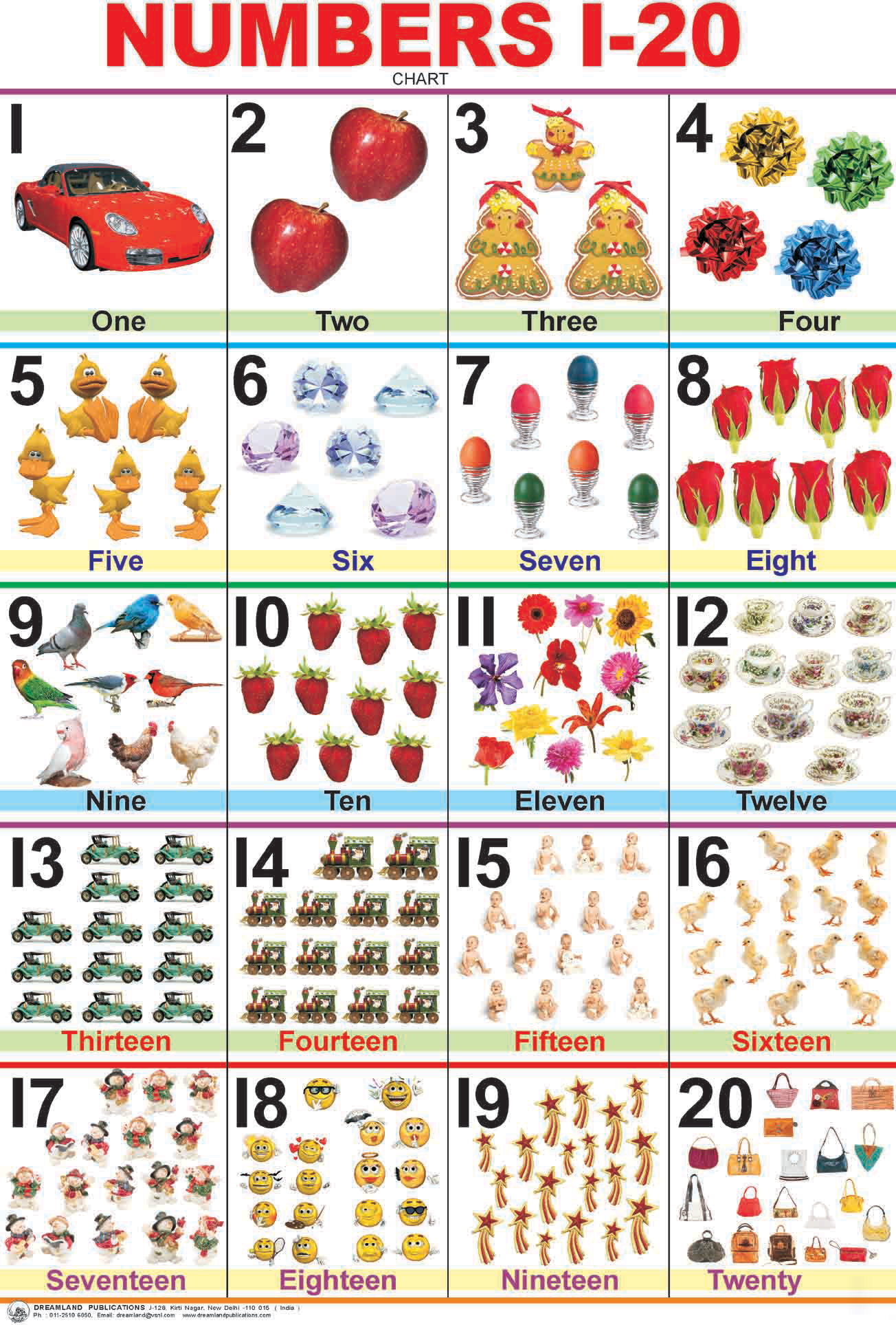 6 Best Images of Printable Number Chart 1 25 - Number Chart 1 20