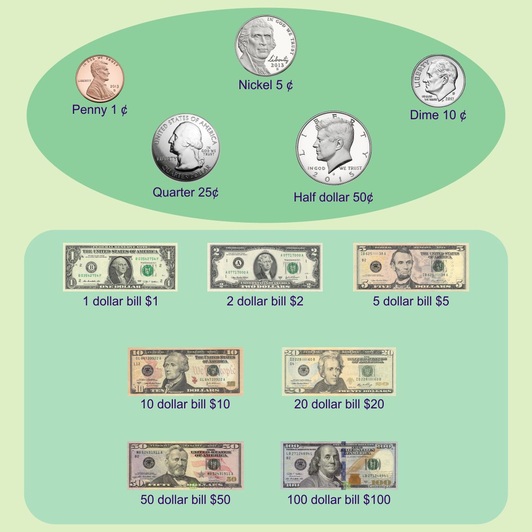 8-best-images-of-free-printable-chart-money-value-coin-value-chart