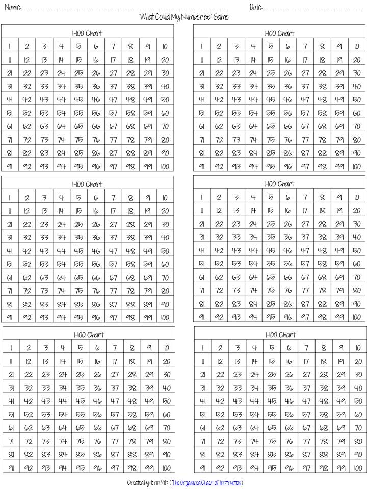 6 Best Images of Printable Number Chart 1 25 - Number Chart 1 20