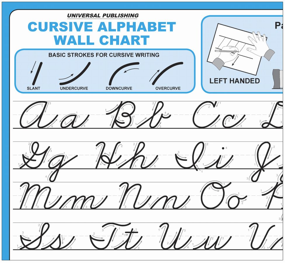 Cursive Writing Chart