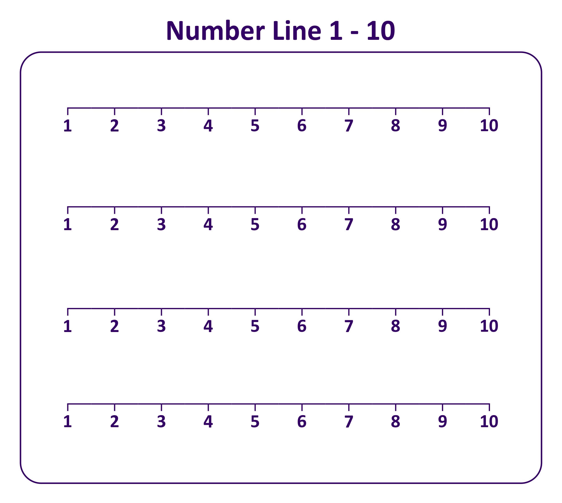 6 Best Images Of Printable Number Line 1 10 Printable Number Line 1 