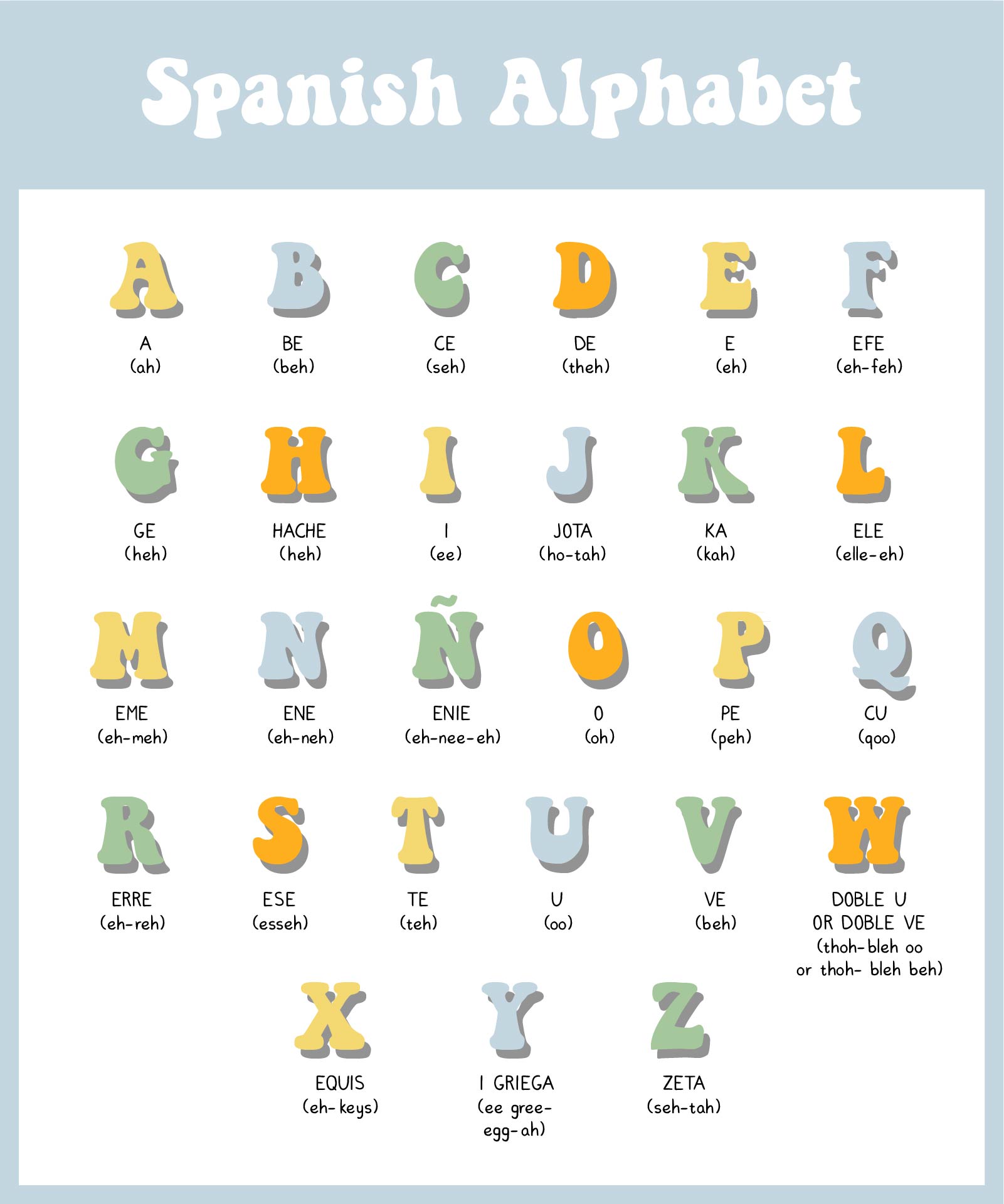 7 Best Images of Spanish ABC Printables - Free Printable ...