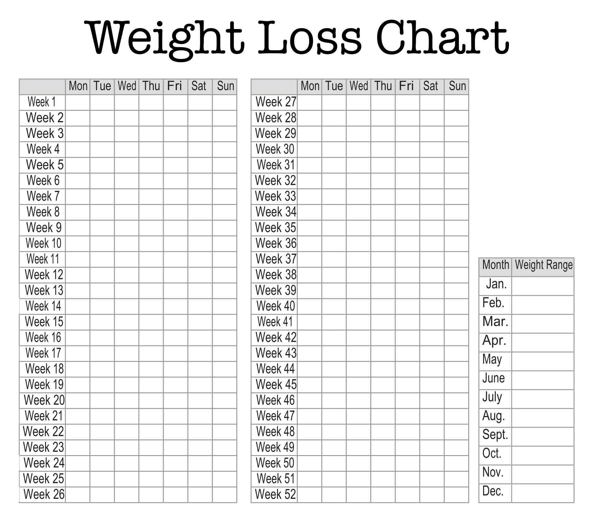 Free Weight Loss Journal Template