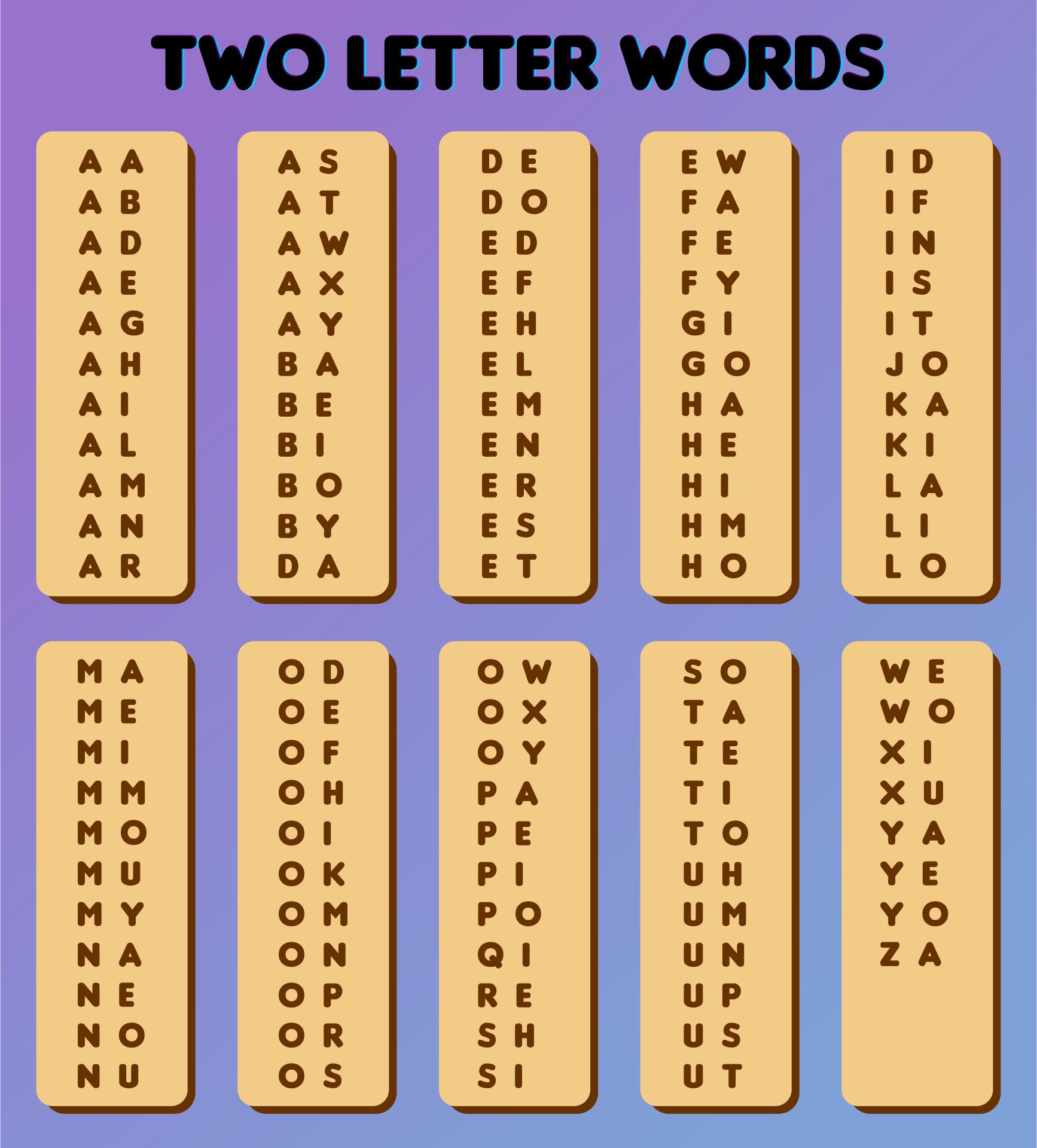 Scrabble 2 Letter Words