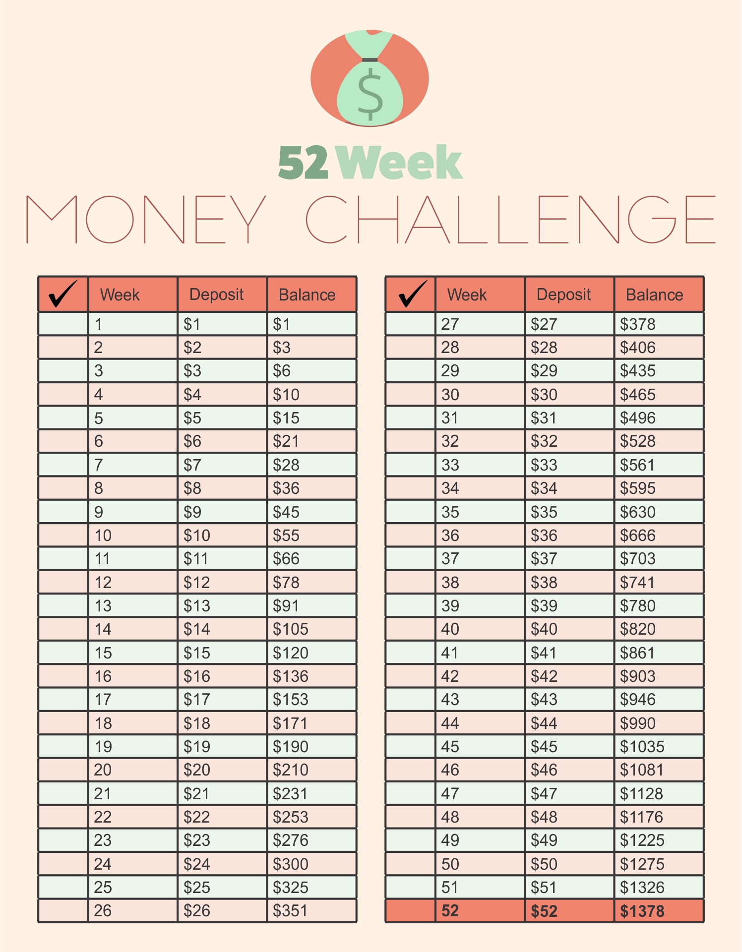 9 Best Images of 52 Week Penny Challenge Chart Printable 52 Week