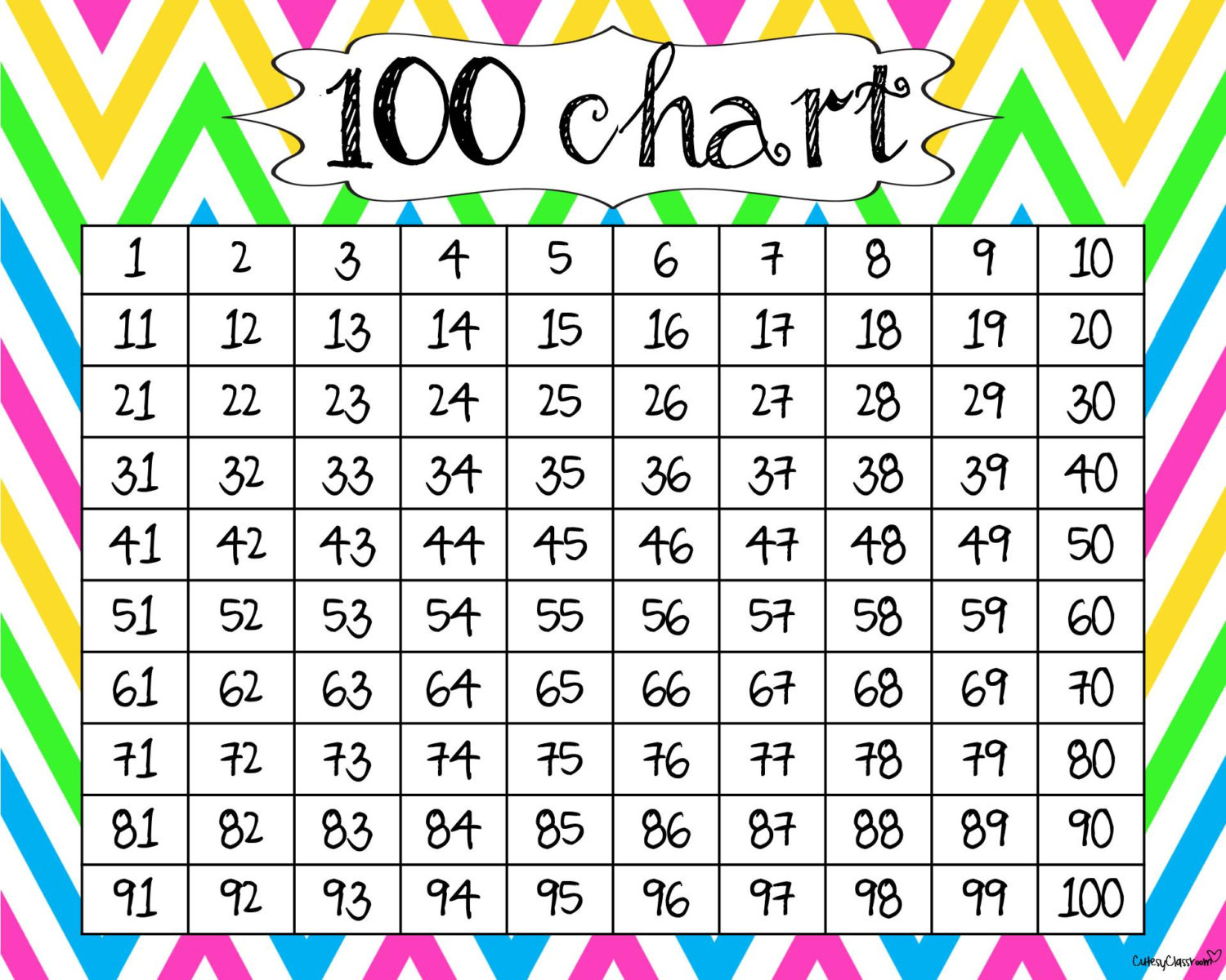 Free Printable 100s Chart Free Printable Templates
