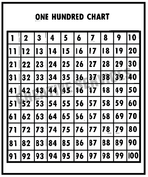 6-best-images-of-large-printable-hundreds-chart-hundred-printable-100