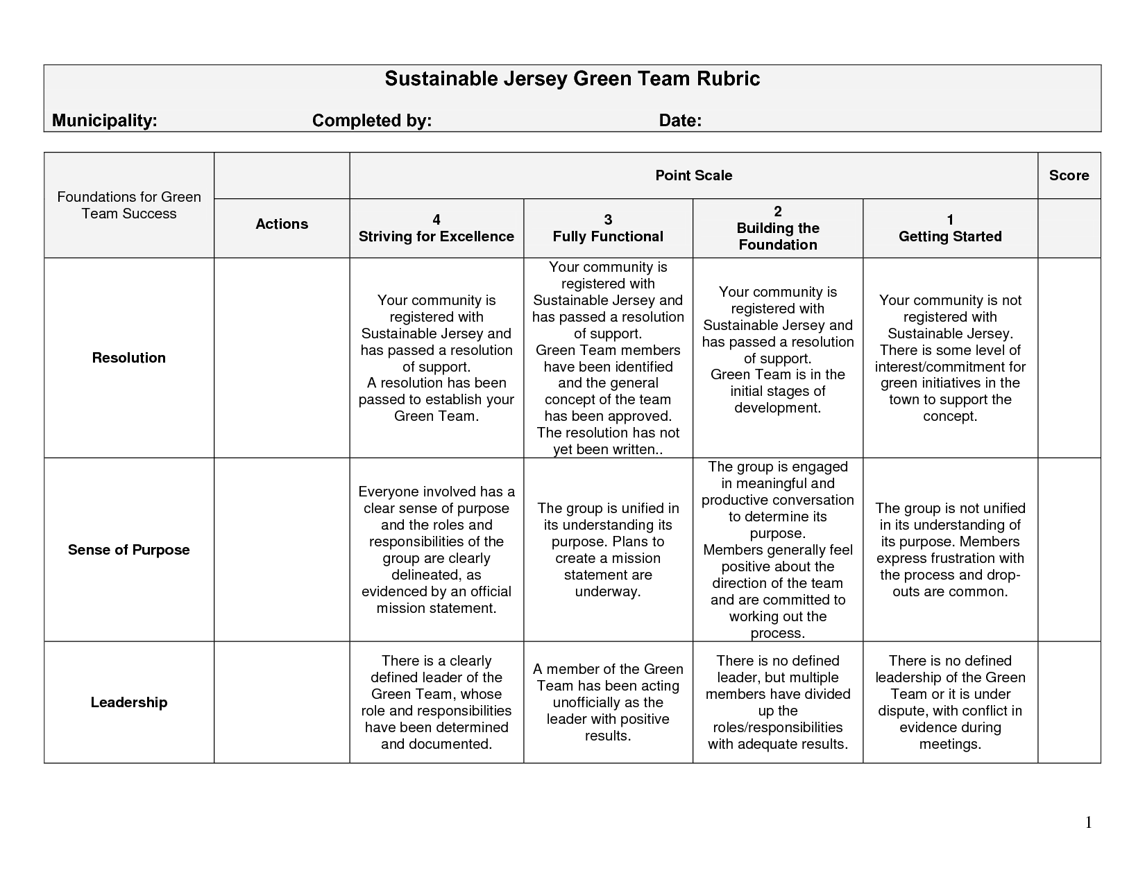 blank-rubric-template-3-templates-example-templates-example