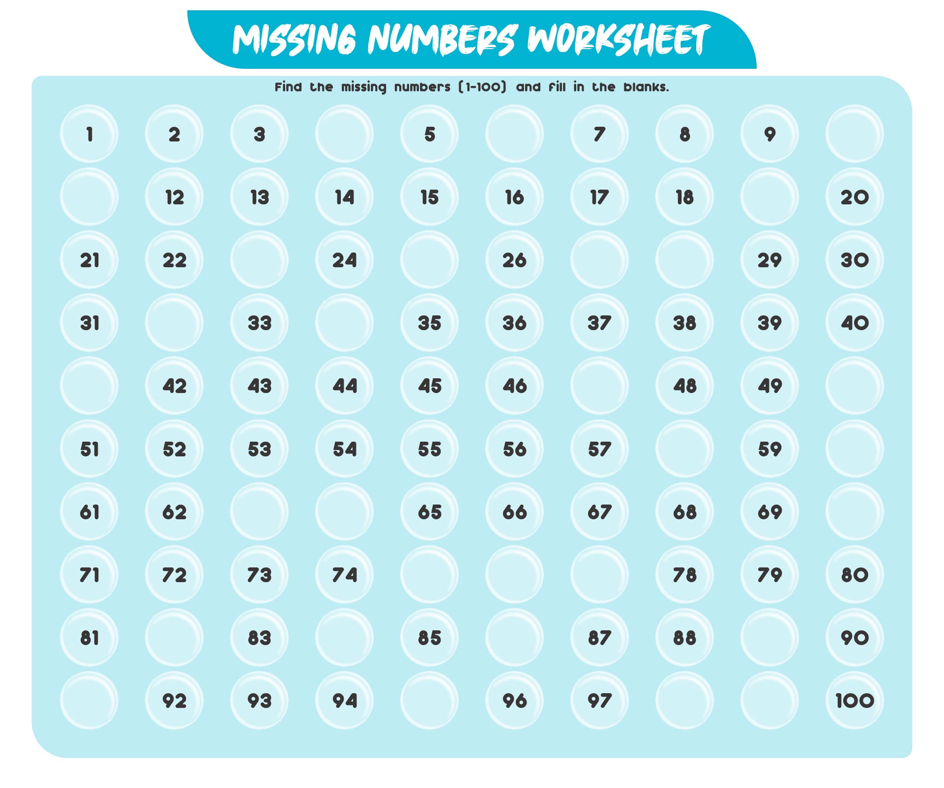 100 Chart Missing Numbers Worksheet