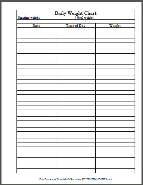 Free Printable Daily Weight Tracker