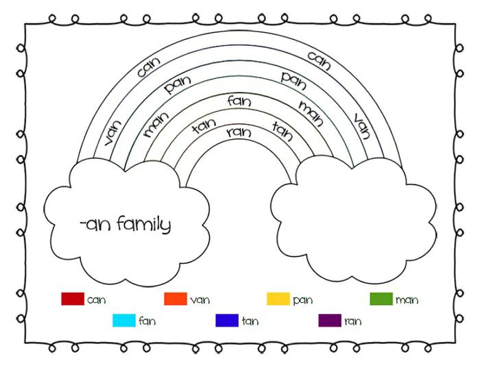 just-sweet-and-simple-preschool-practice-word-family-worksheets