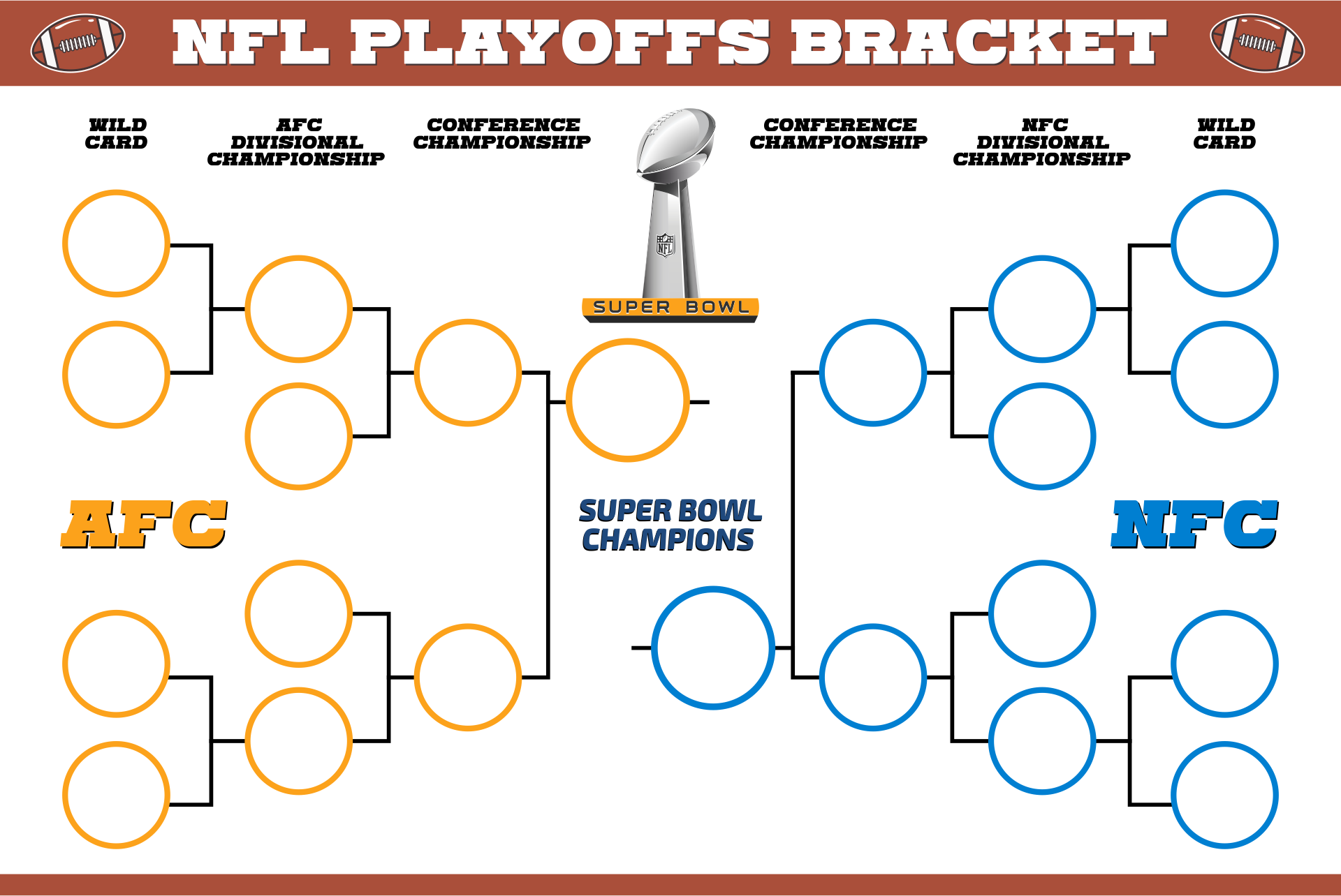 Nfl playoff bracket 2016 Images