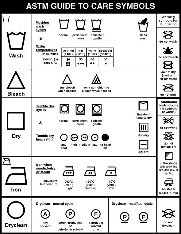 7-best-images-of-printable-laundry-care-symbols-sheet-printable