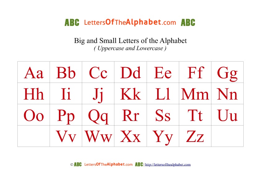 7 Best Images of Small Printable Alphabet Letters Small Alphabet