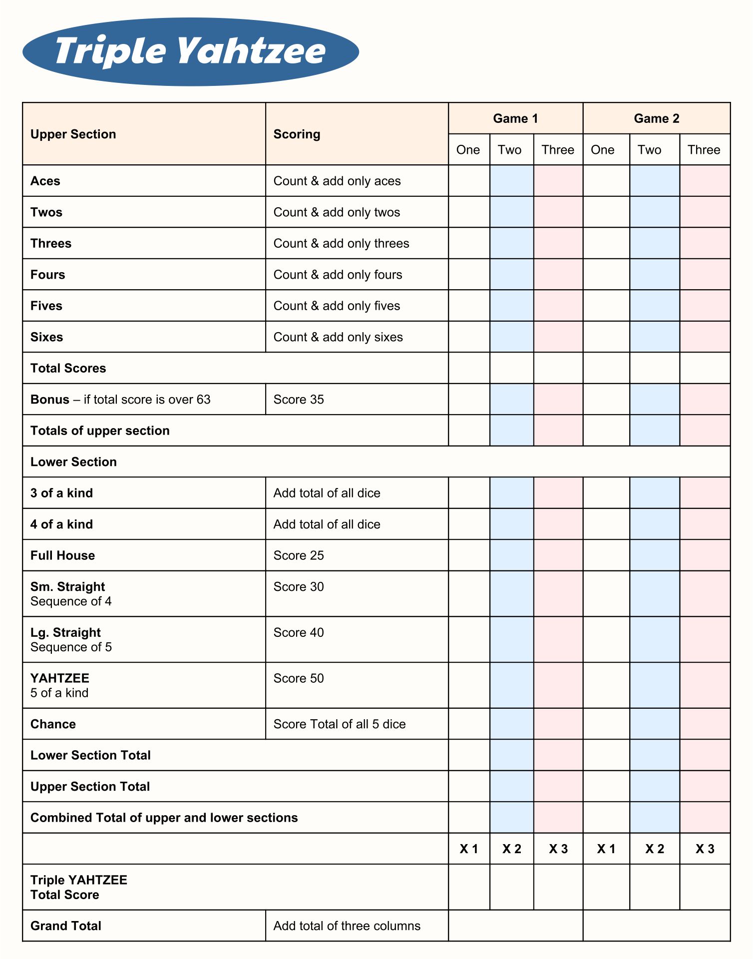 Printable Triple Yahtzee Score Sheets