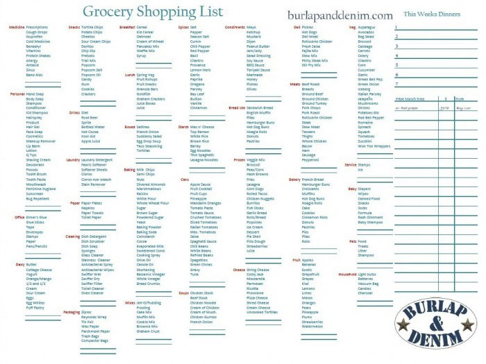 Shopping list template, Grocery shopping list template, Shopping list