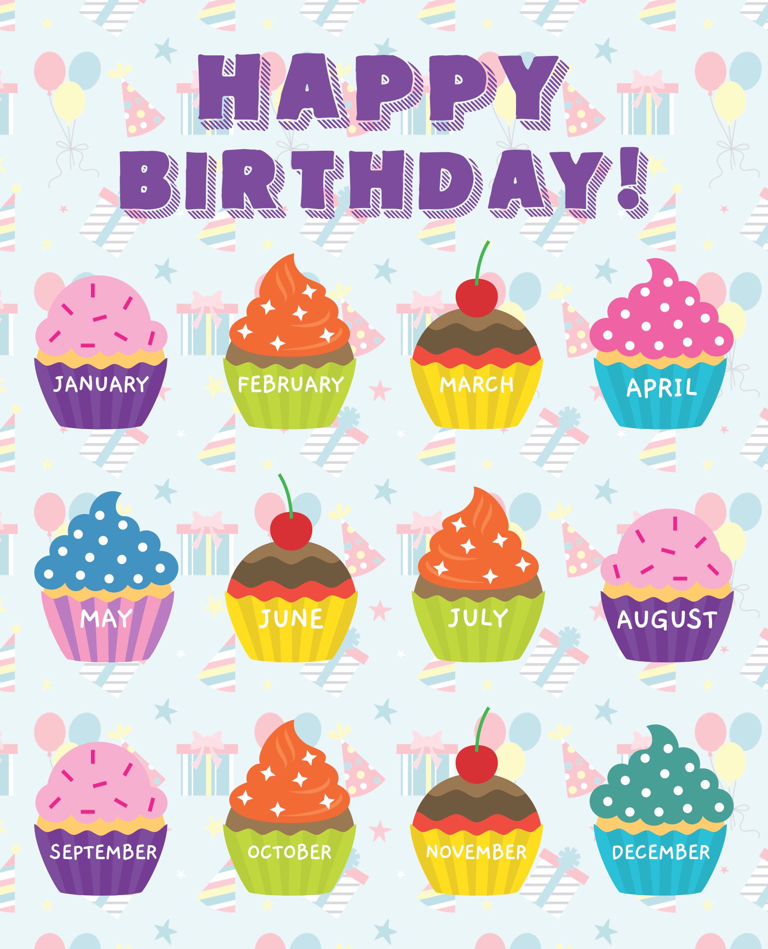 Free Printable Birthday Display Classroom Pdf