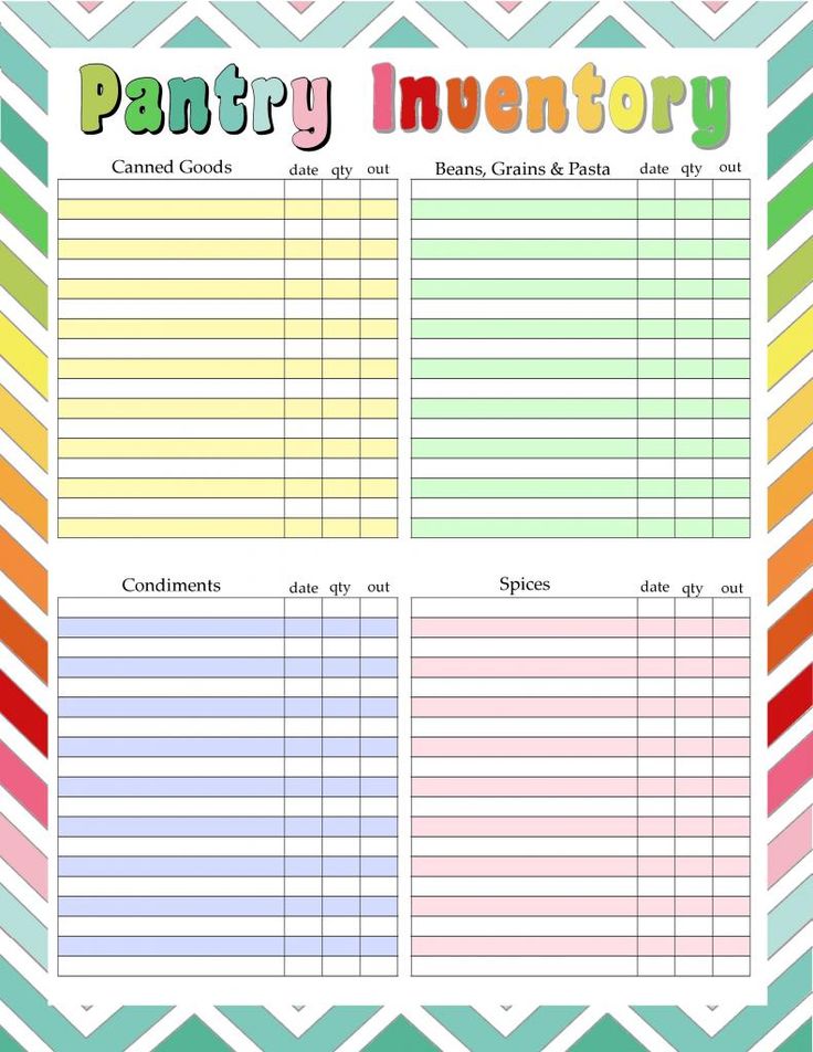 7-best-images-of-food-storage-planner-printables-free-cute-printable