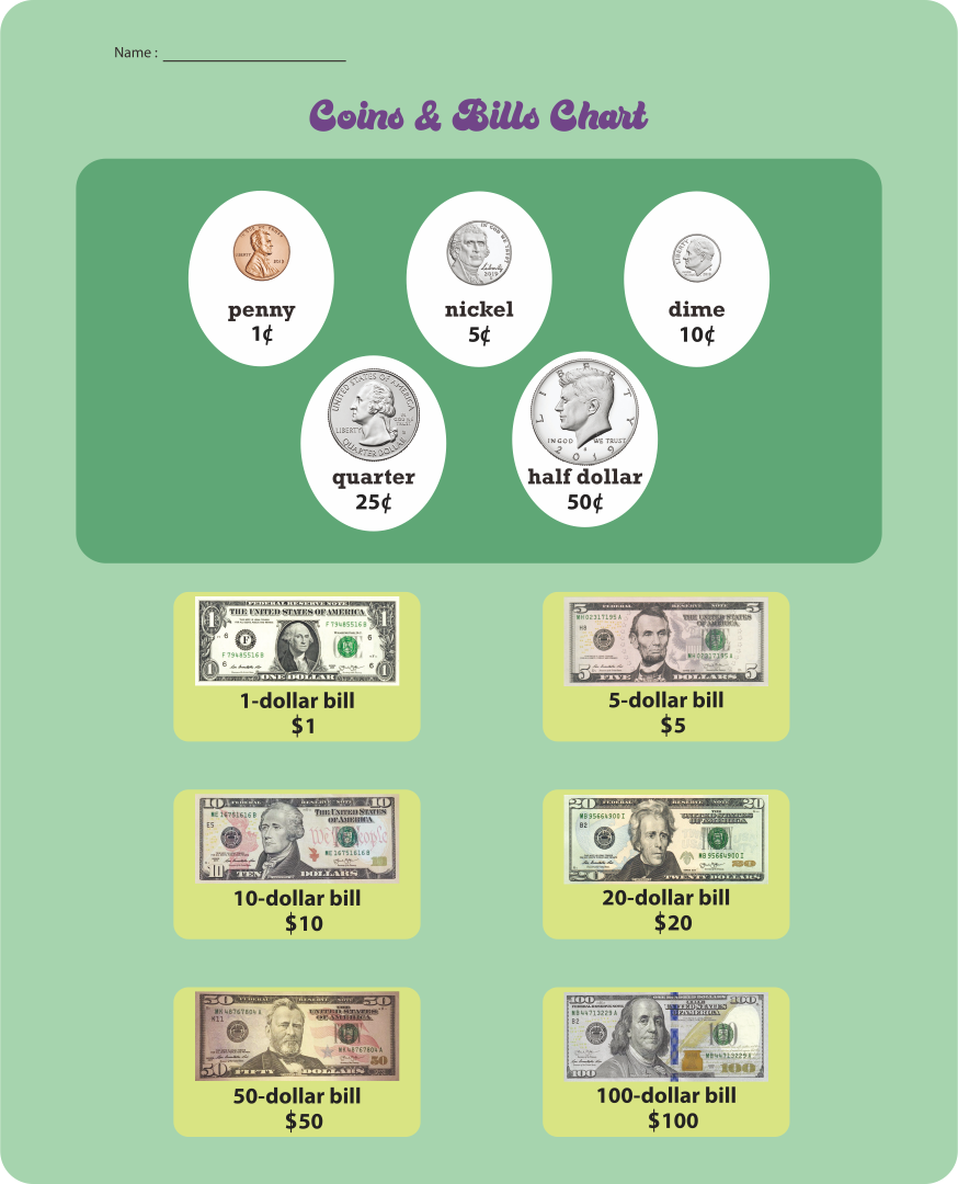 us-money-conversion-chart-currency-exchange-rates