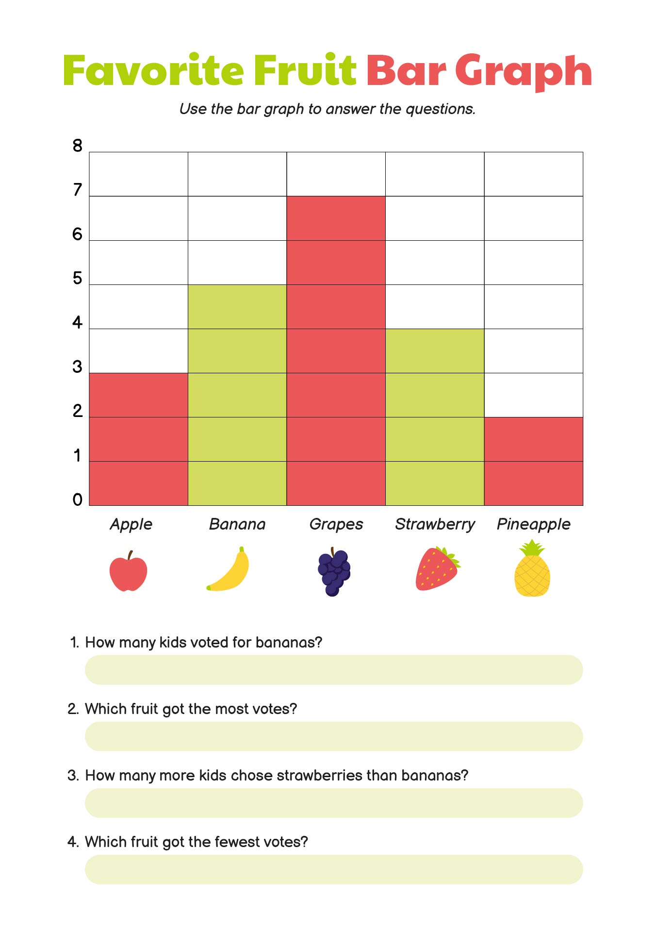 Bar Graph Worksheets Grade 7