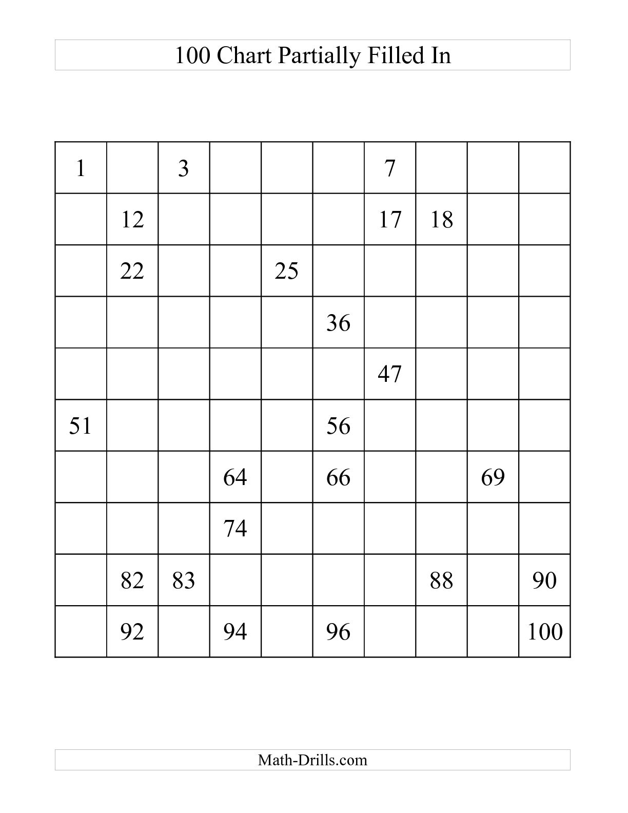 Free Printable 100 Number Chart