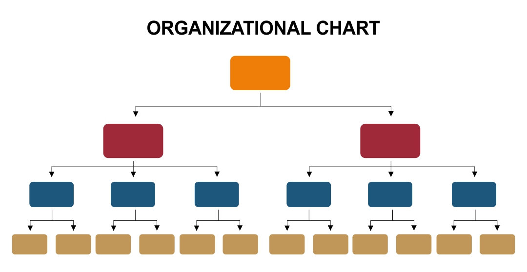 organizational-chart-templates-templates-for-word-ppt-and-excel