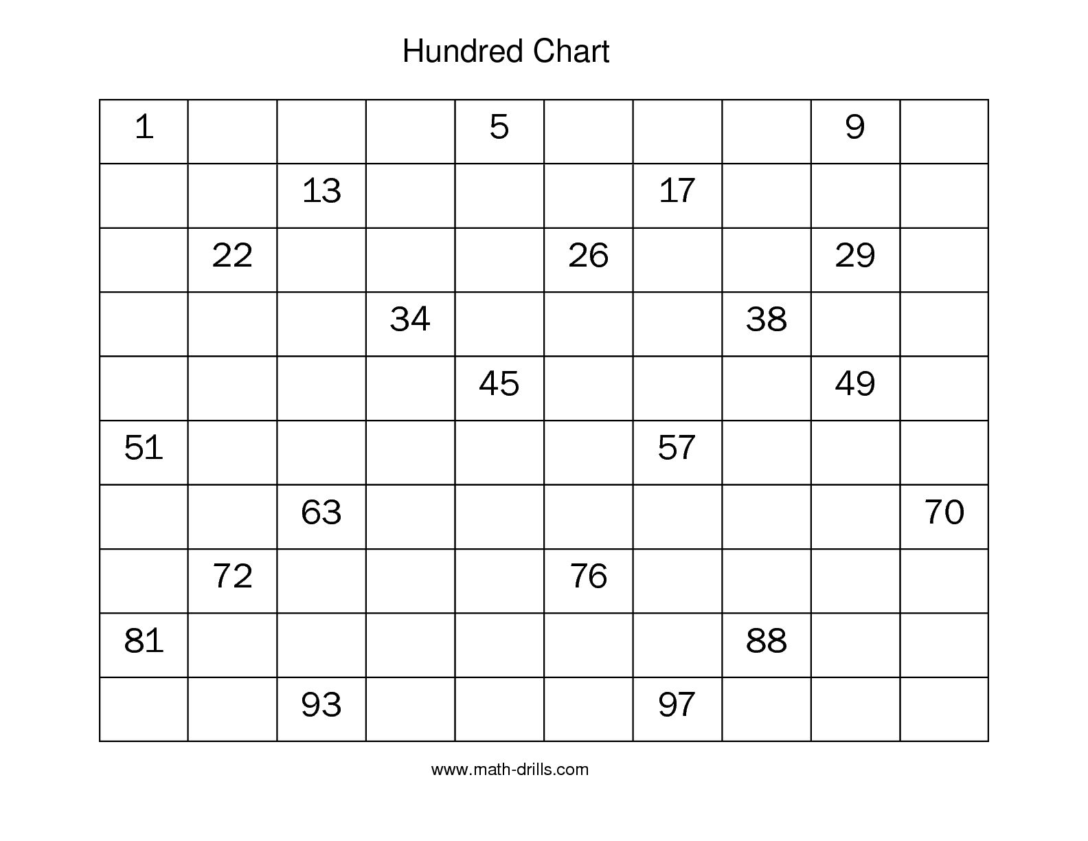 6 Best Images Of Printable Blank 100 Number Chart Printable Blank 100