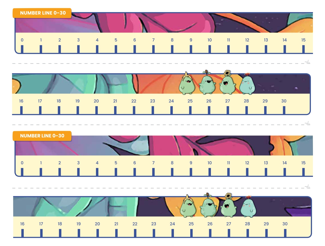 8 Best Images Of Free Printable Number Line 1 30 Free Printable Number Lines Printable Number 8-best-images-of-free-printable-number-line-1-30-free-printable-number-lines-printable-number