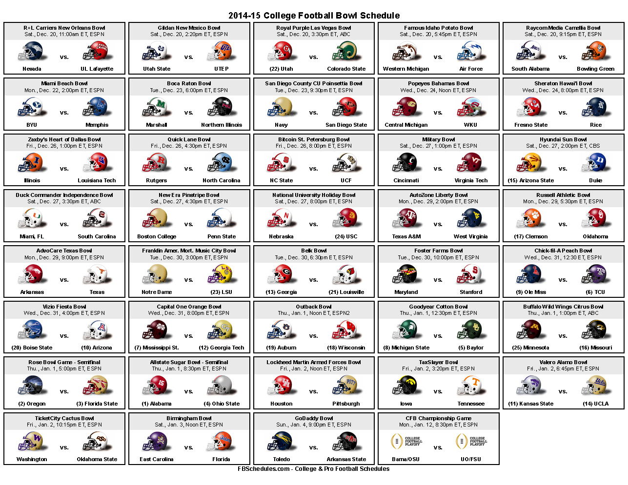 2025-23 Cfb Bowl Schedule
