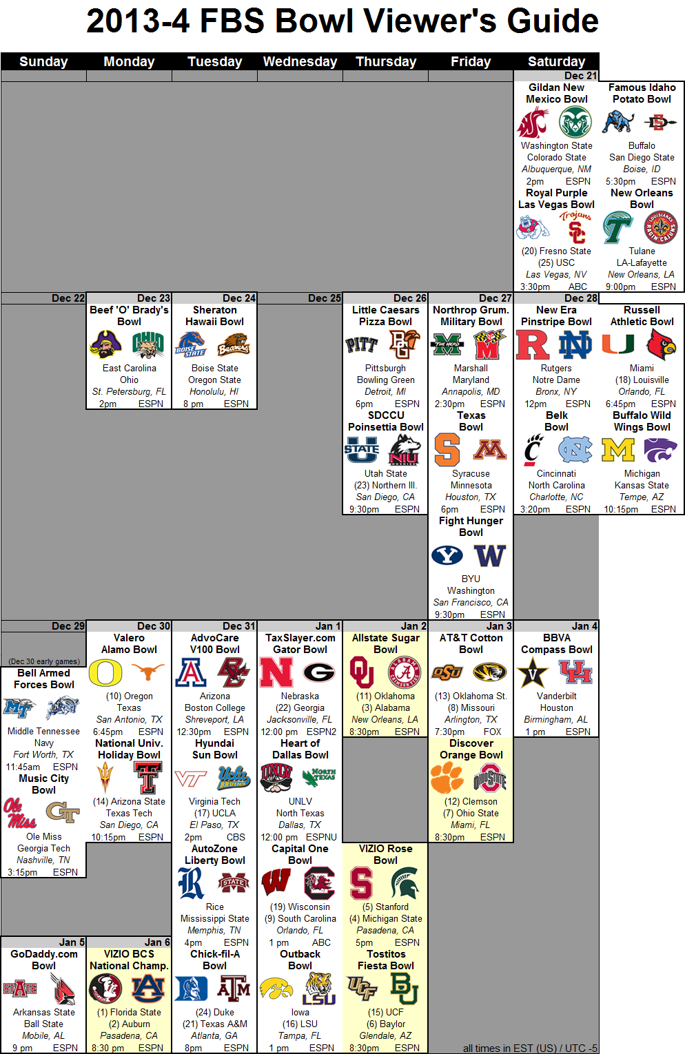 College Football Bowl Schedule Printable