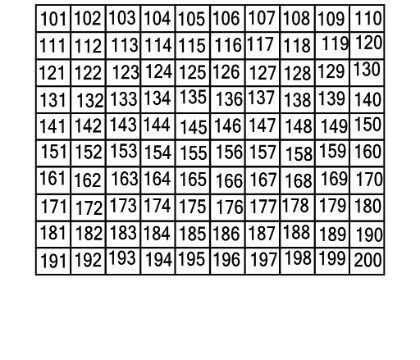 7 Best Images of Printable Number Grid 100- 200 - Printable Number Grid