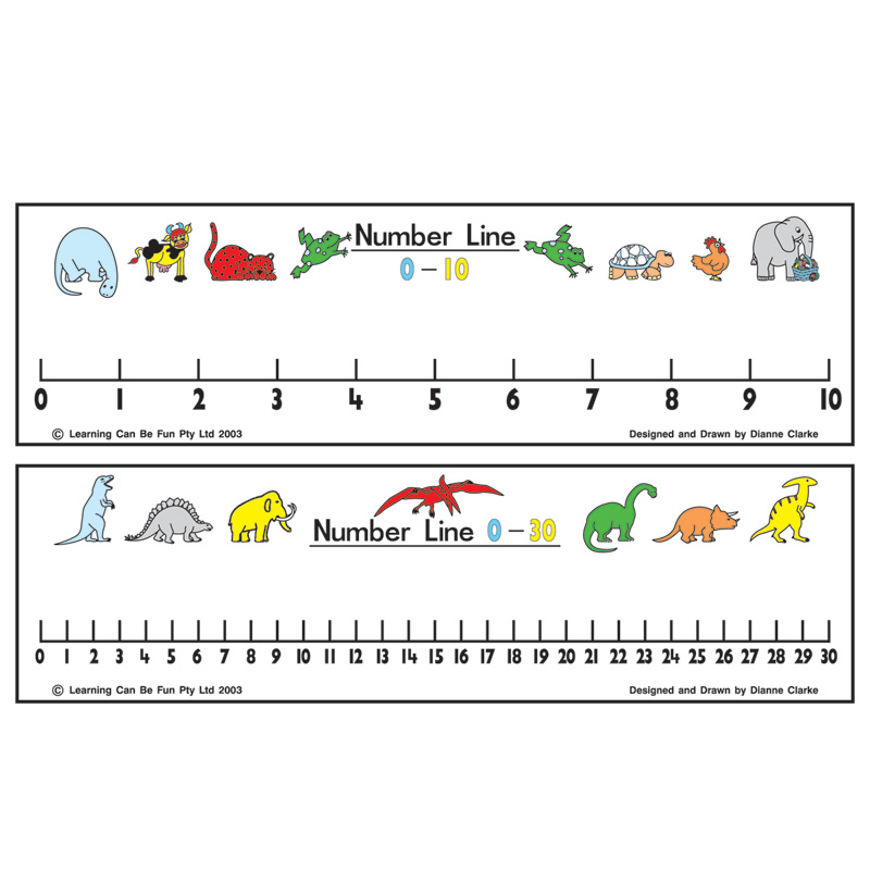 Free Printable Number Line Sheet