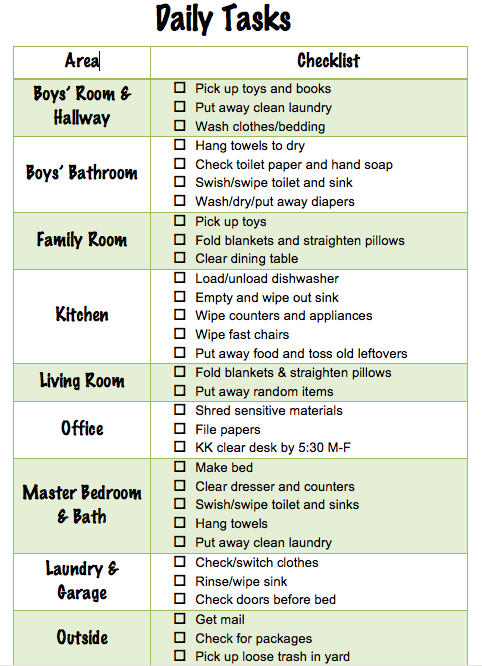 8 Best Images Of Daily Chore Checklist Printable Cleaning Chore Chart