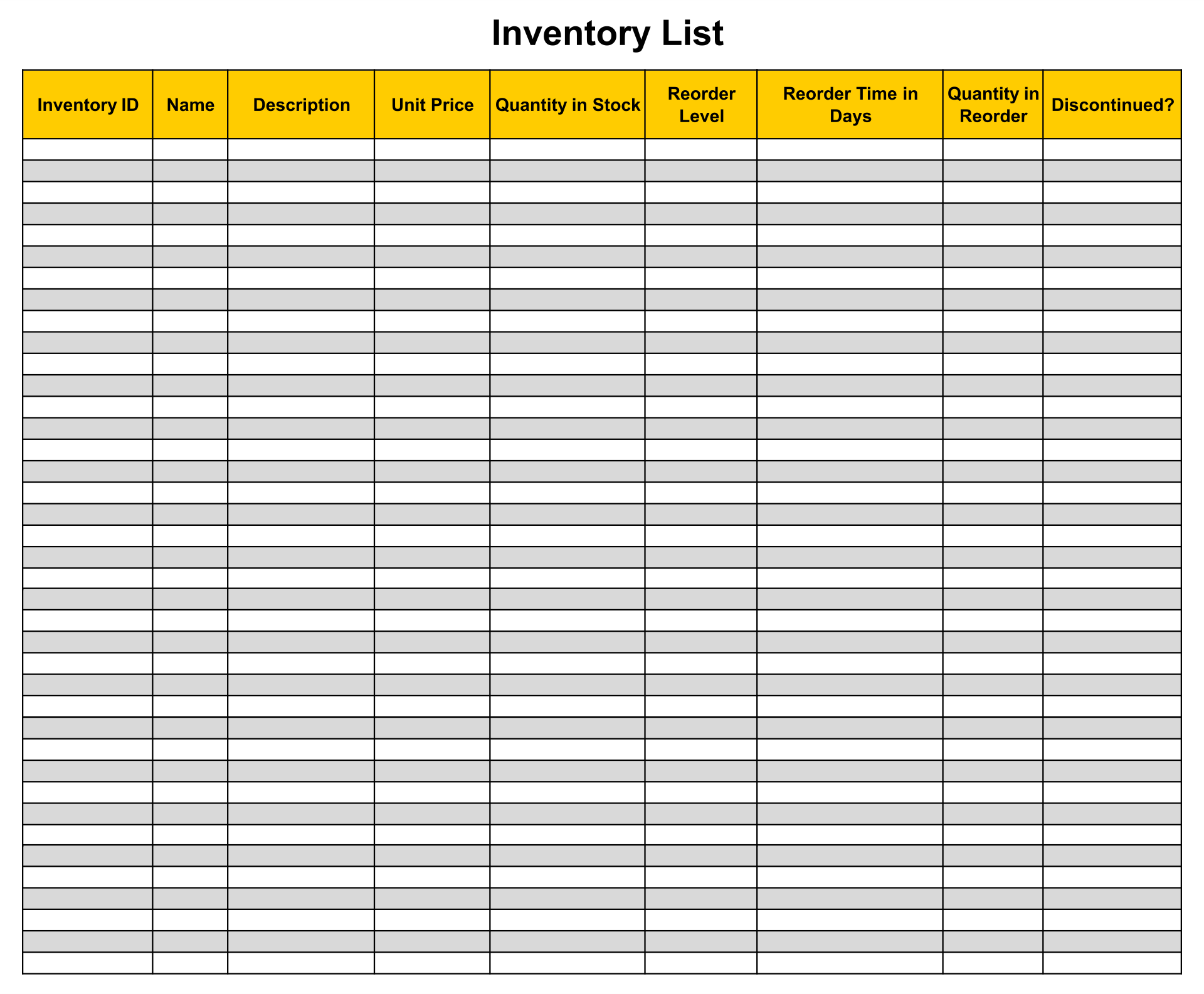 Clothing Inventory Log Printable