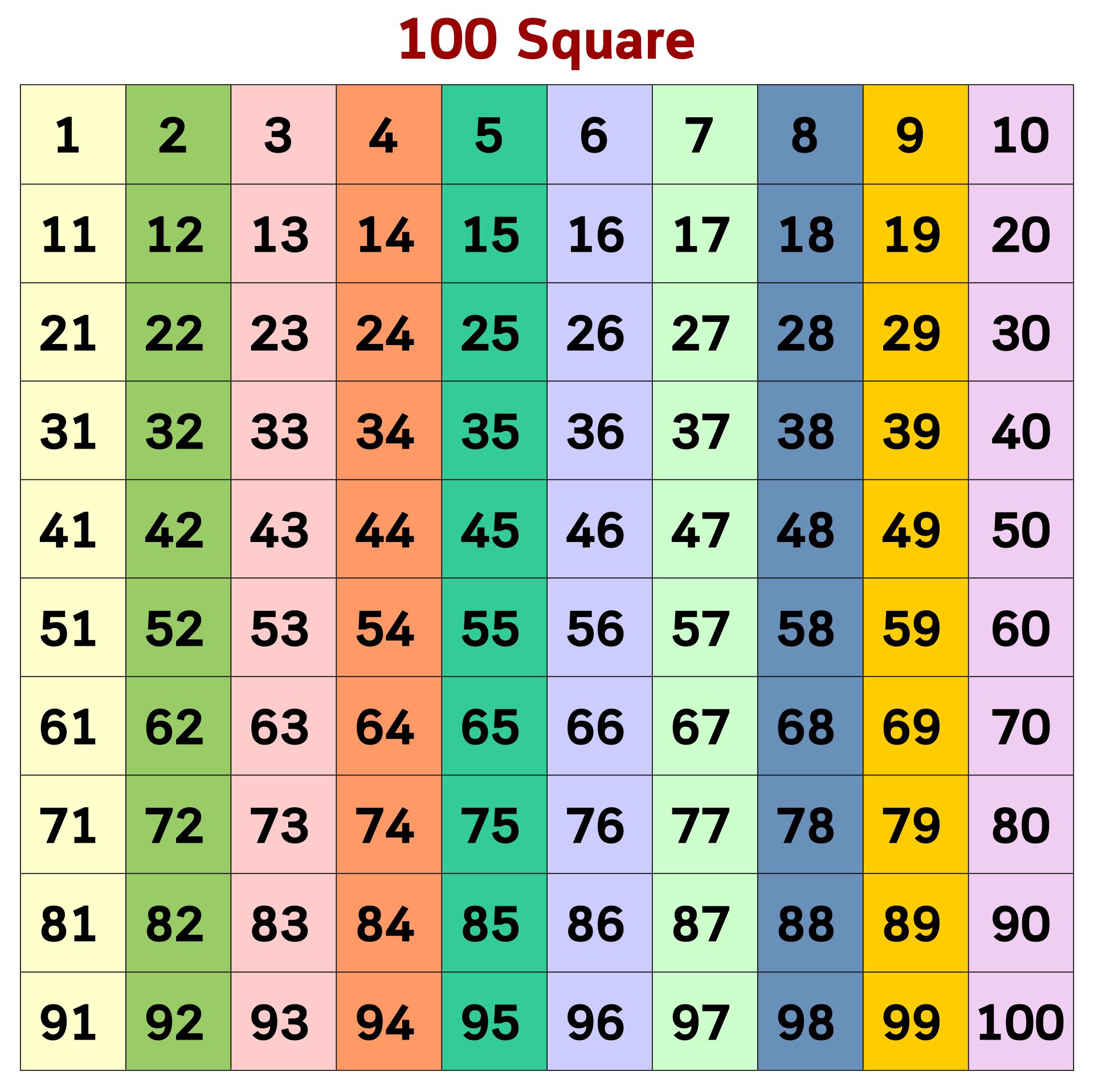 100 Square Grid With Numbers
