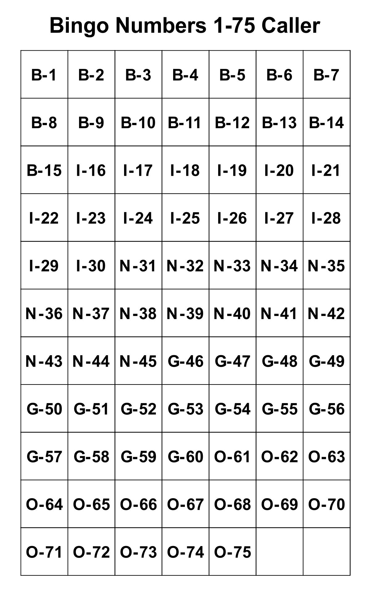 Bingo Numbers 1-75 Caller Printable