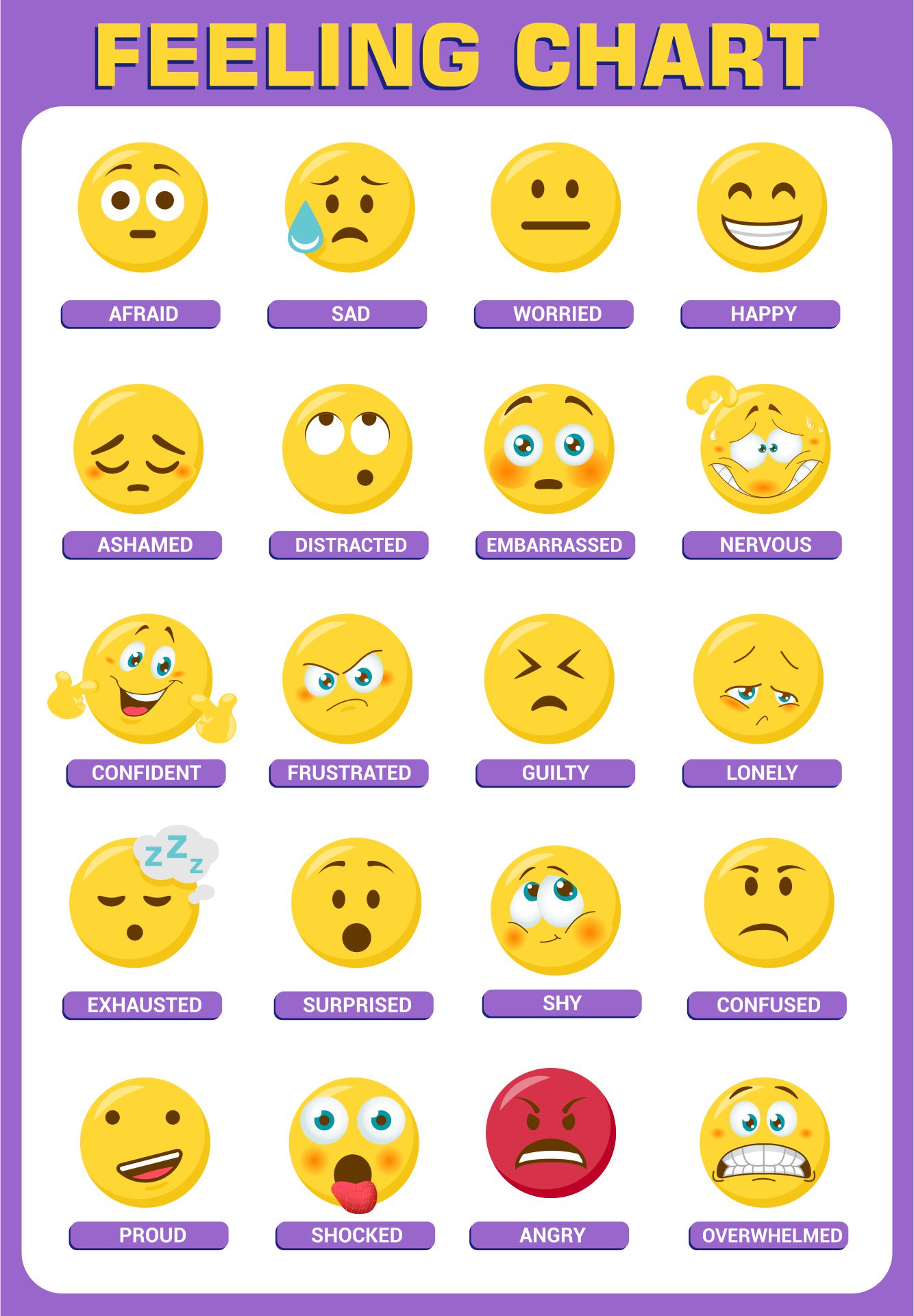 Emoji Feelings Chart Printable