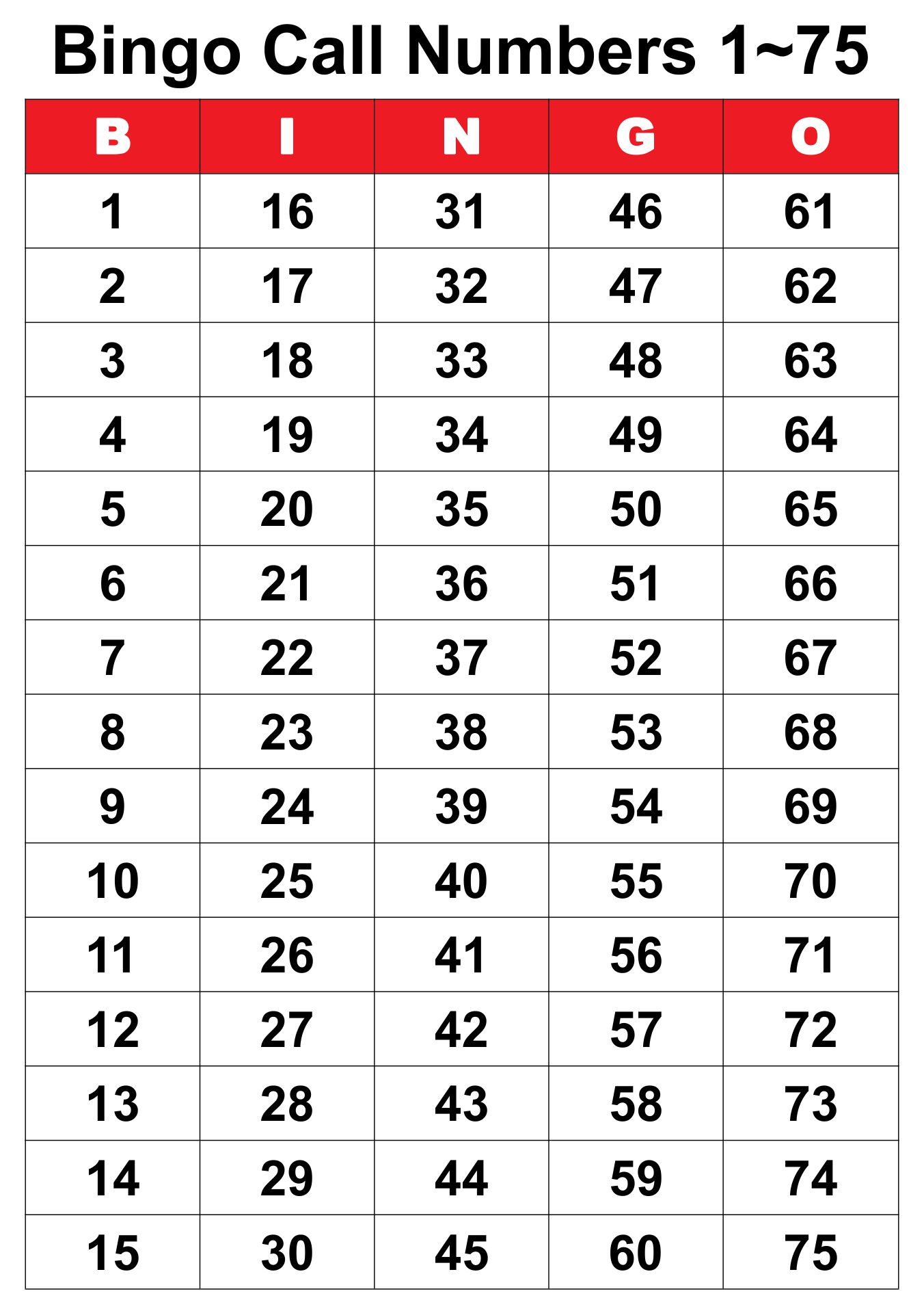 Free Printable Bingo Call Numbers 1-75