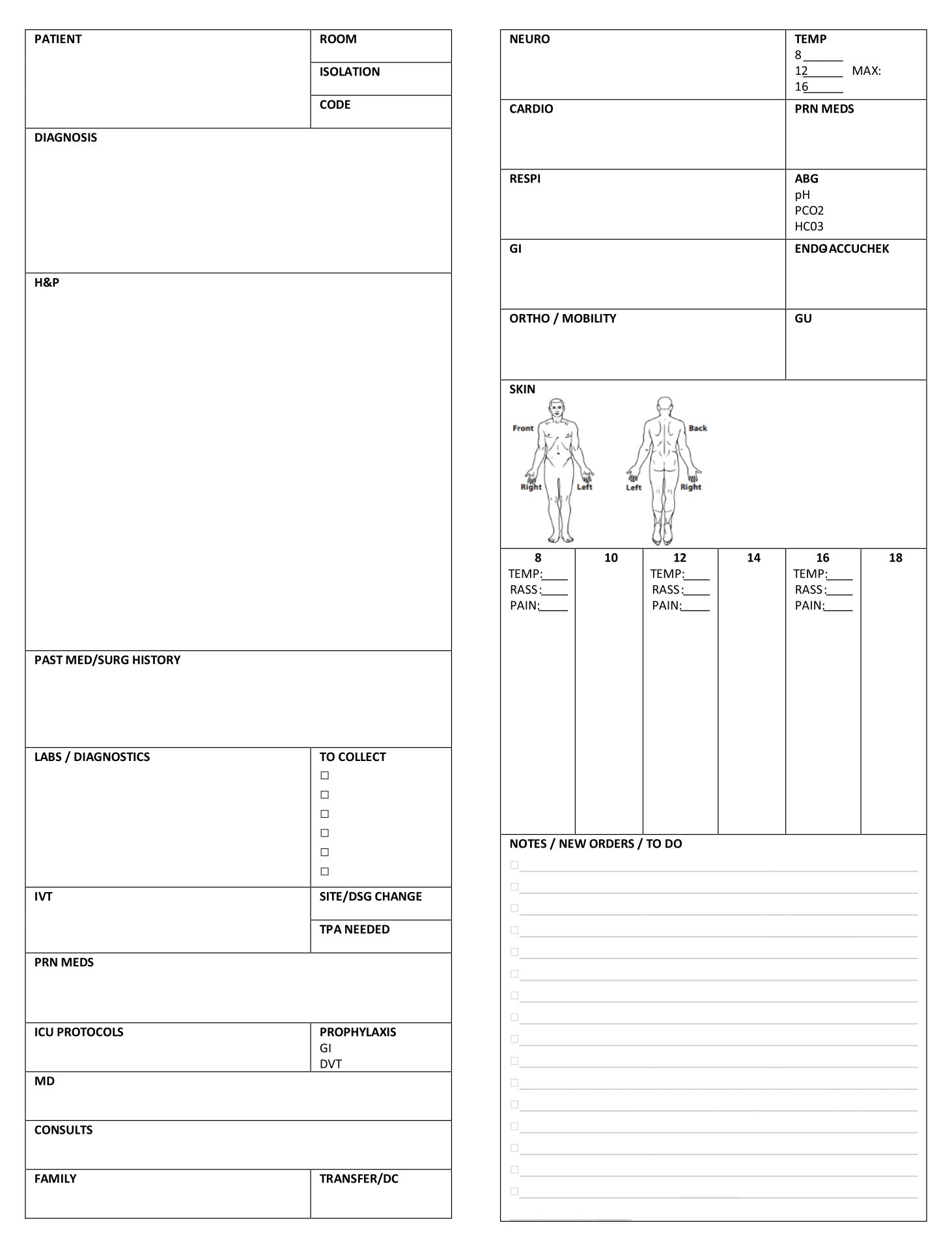 21 Best Med Surg Organization Sheet Printable - printablee.com Intended For Med Surg Report Sheet Templates