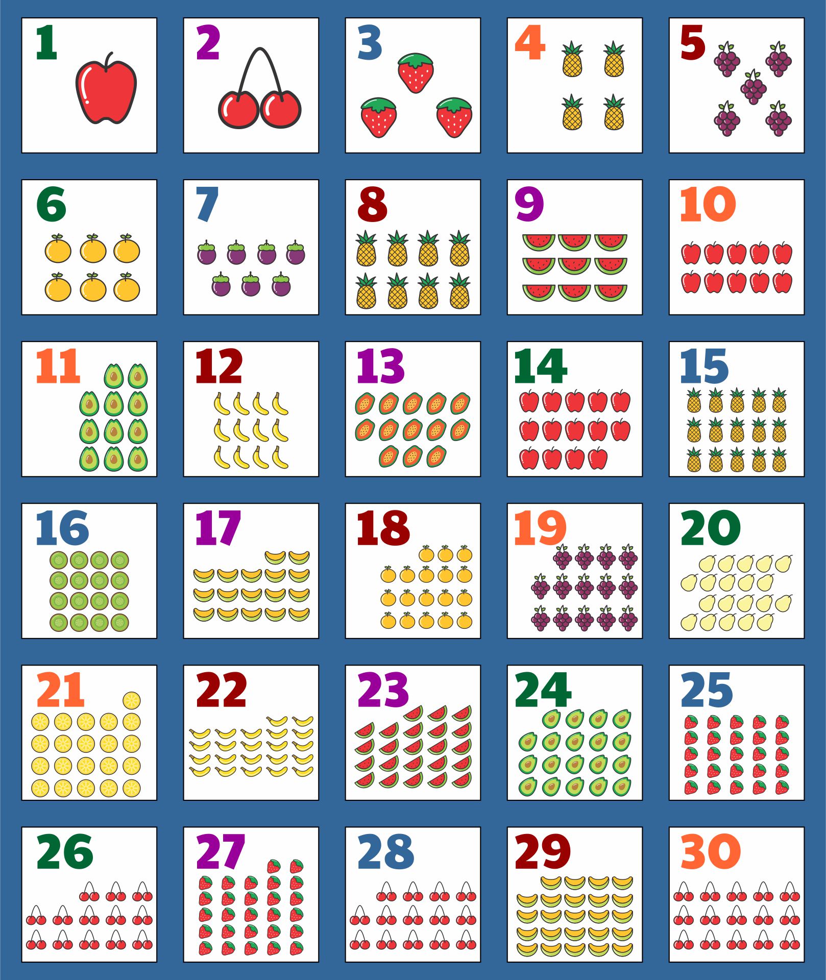 Number Chart 1-30 With Pictures