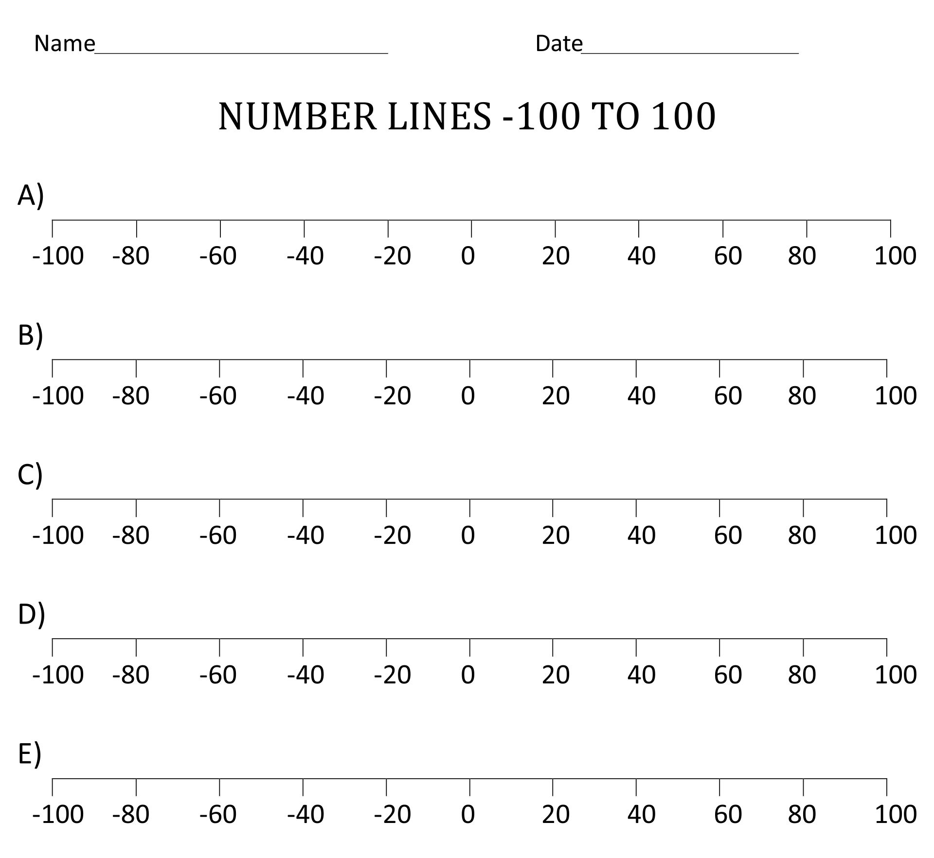 Number Line To 100 Negative And Positive