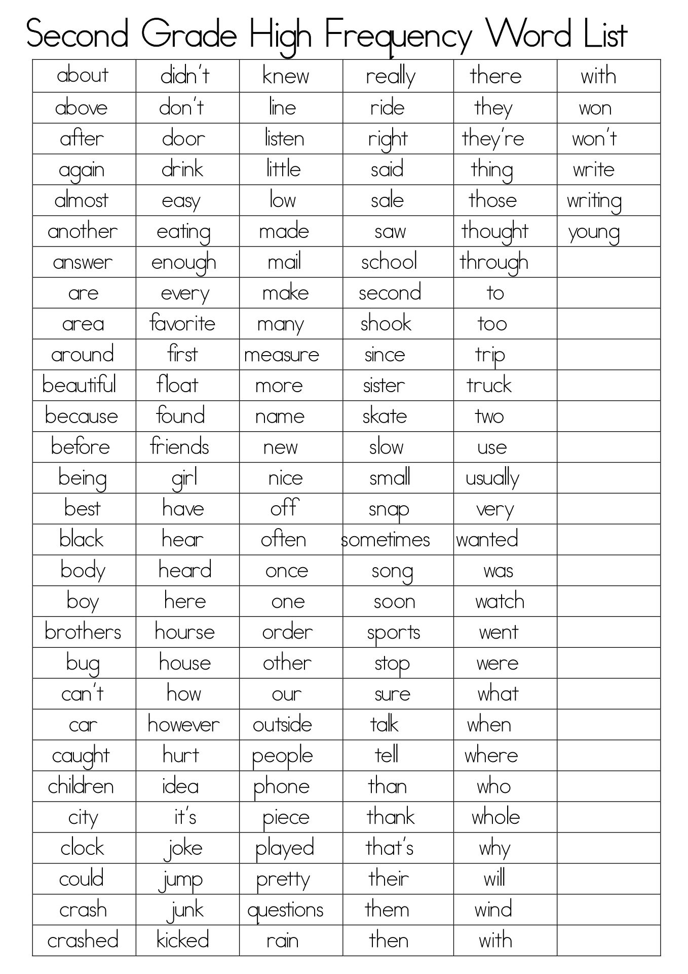 Second Grade High Frequency Words List