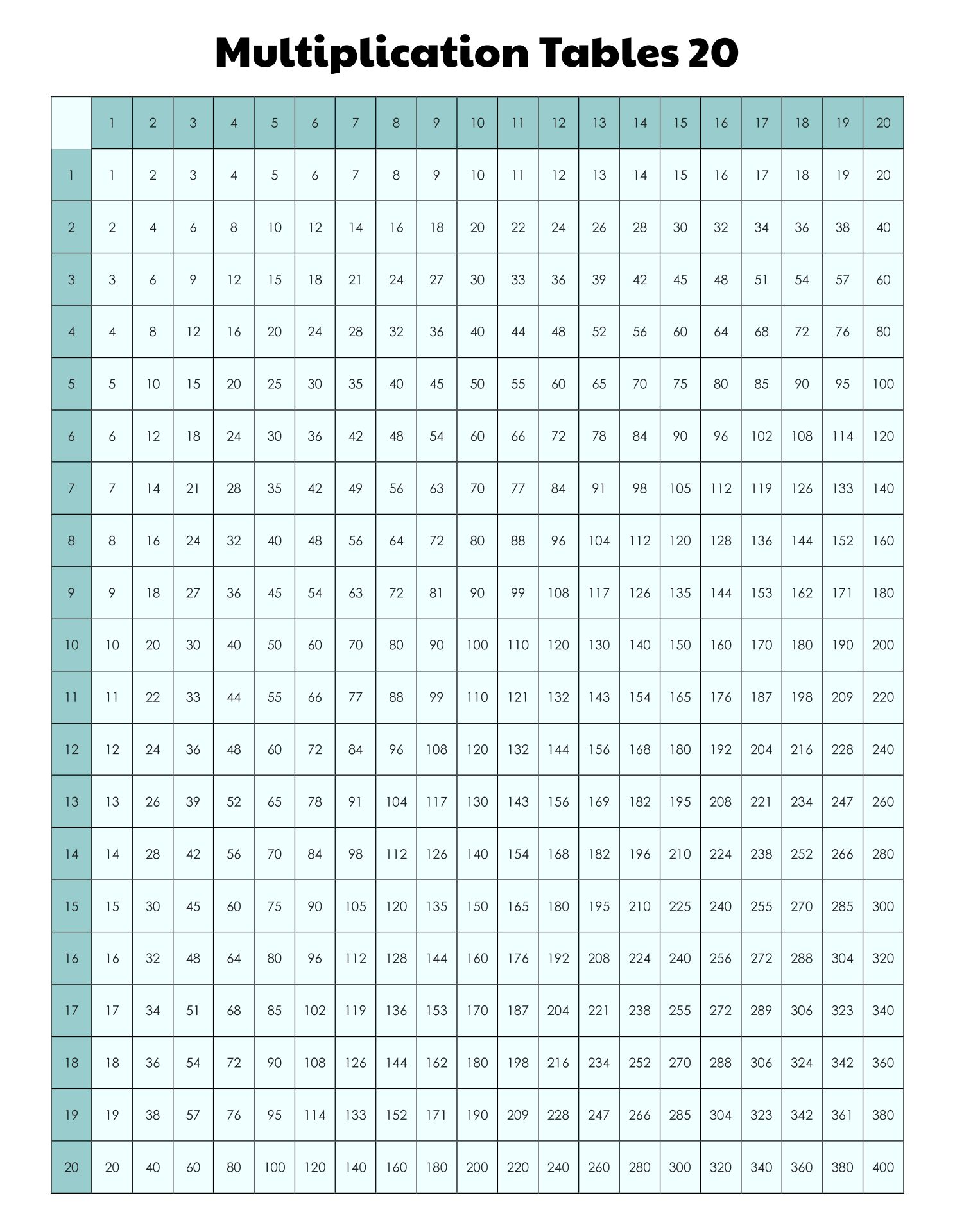 Time Tables Multiplication 20 Chart Free Printable