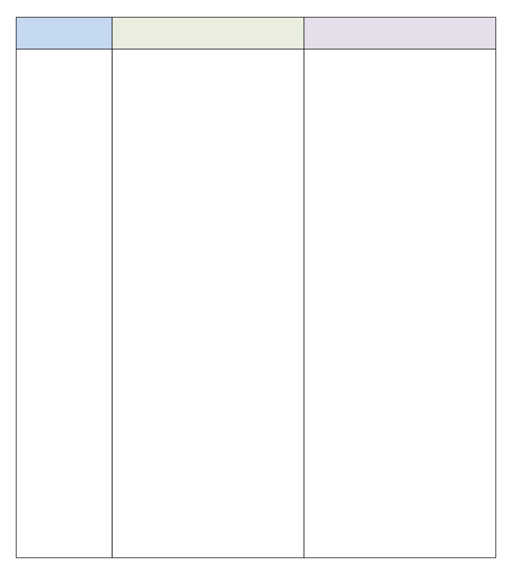 25 Best 25 Column Chart Printable Templates - printablee.com Inside 3 Column Word Template