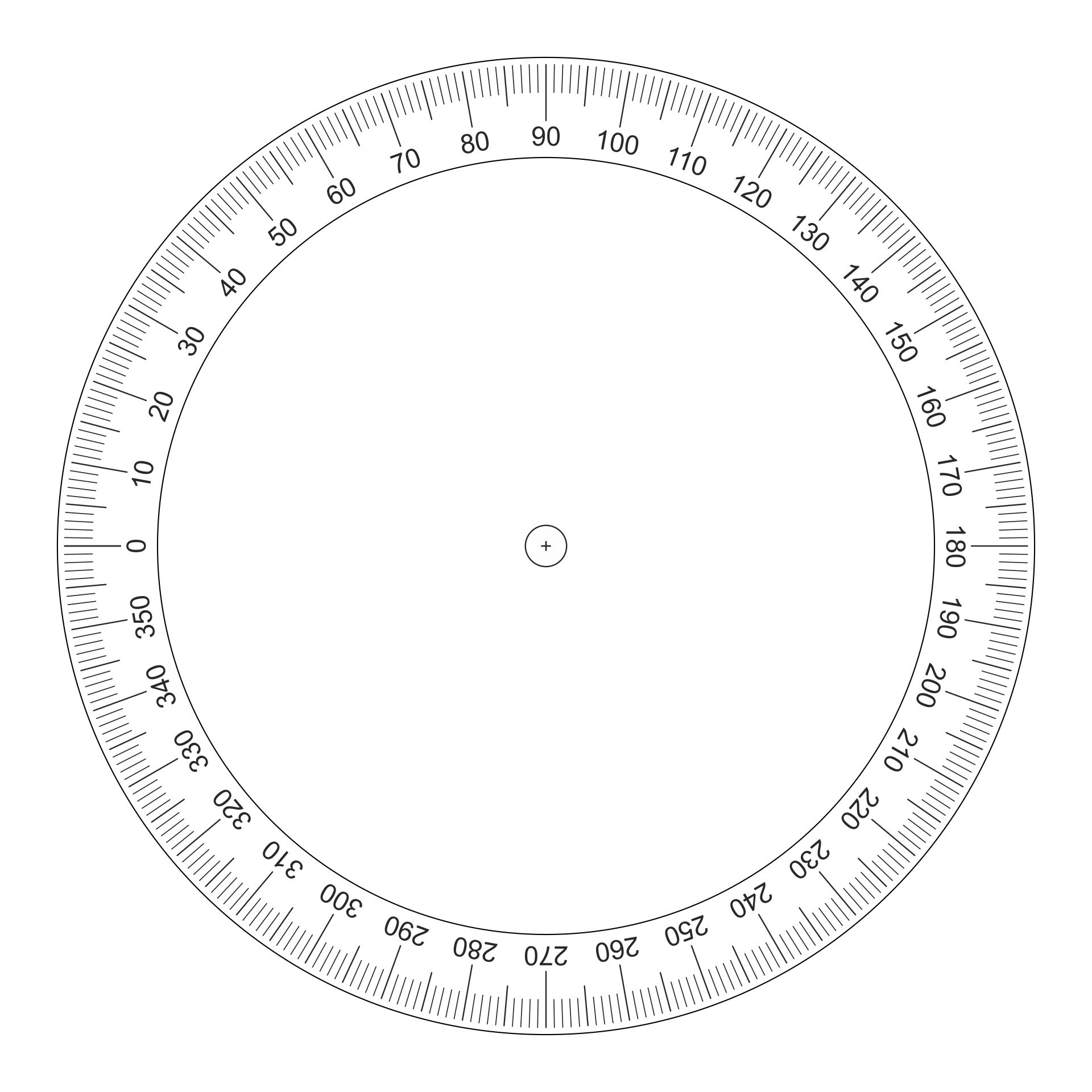 360 Degree Circle Template Printable