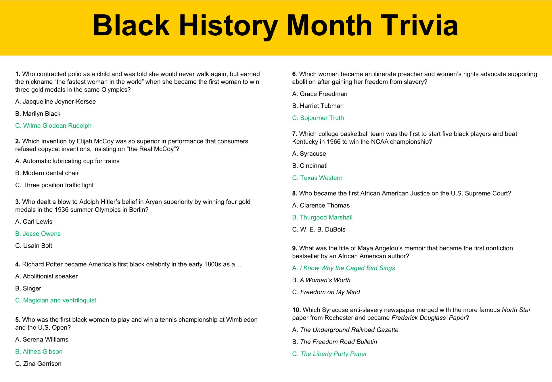 Black History Month Trivia Questions And Answers Printable